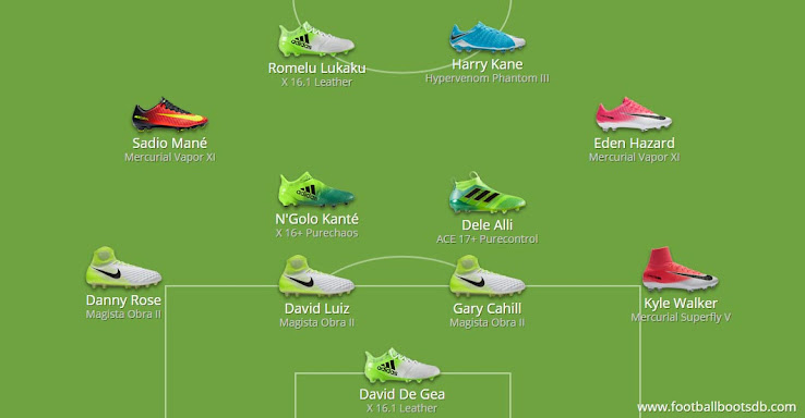 Make your deals own football boot